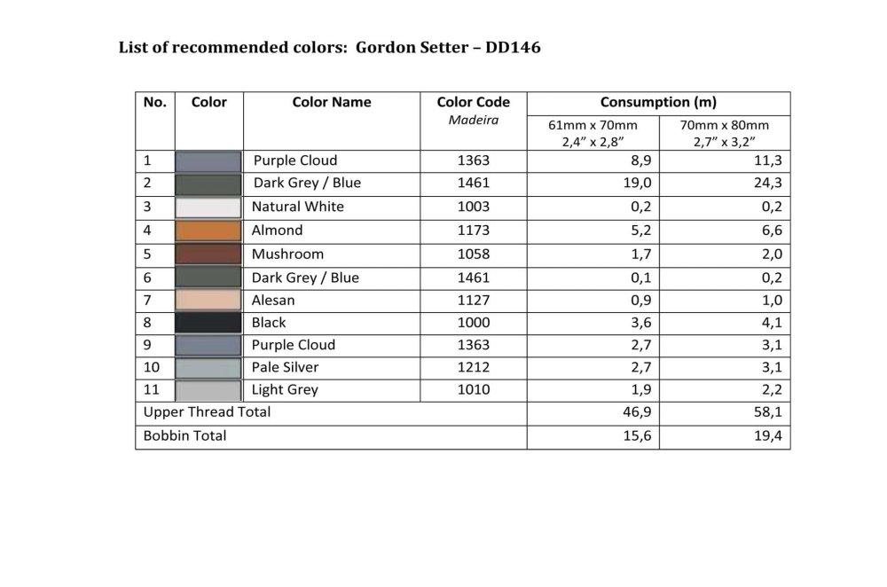 DD146-List_of_recommended_colors_-_DD146-min