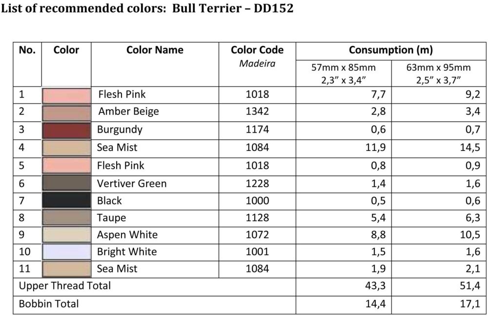 DD152-List_of_recommended_colors_DD152_Bull_Terrier-min