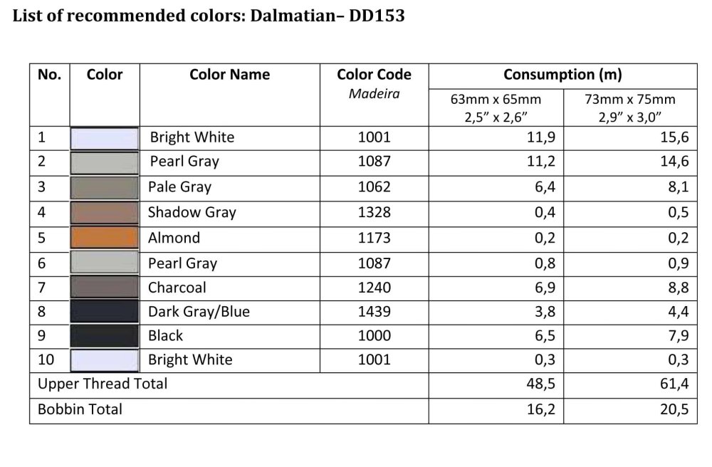 DD153-List_of_recommended_colors-DD153-min