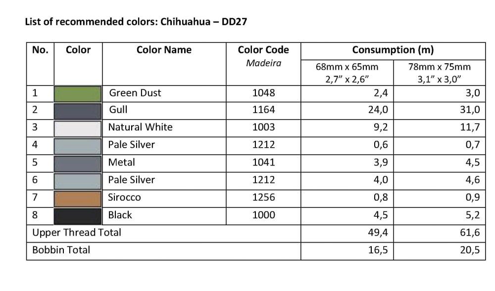 DD27-List_of_recommended_colors