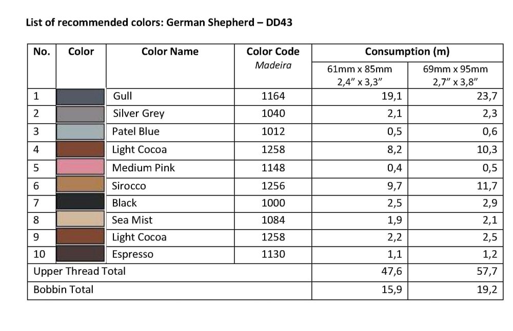 DD43-List_of_recommended_colors