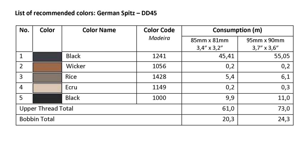 DD45List_of_recommended_colors