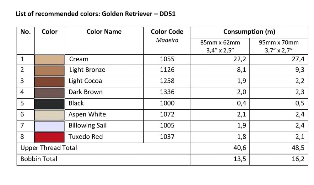 DD51-List_of_recommended_colors