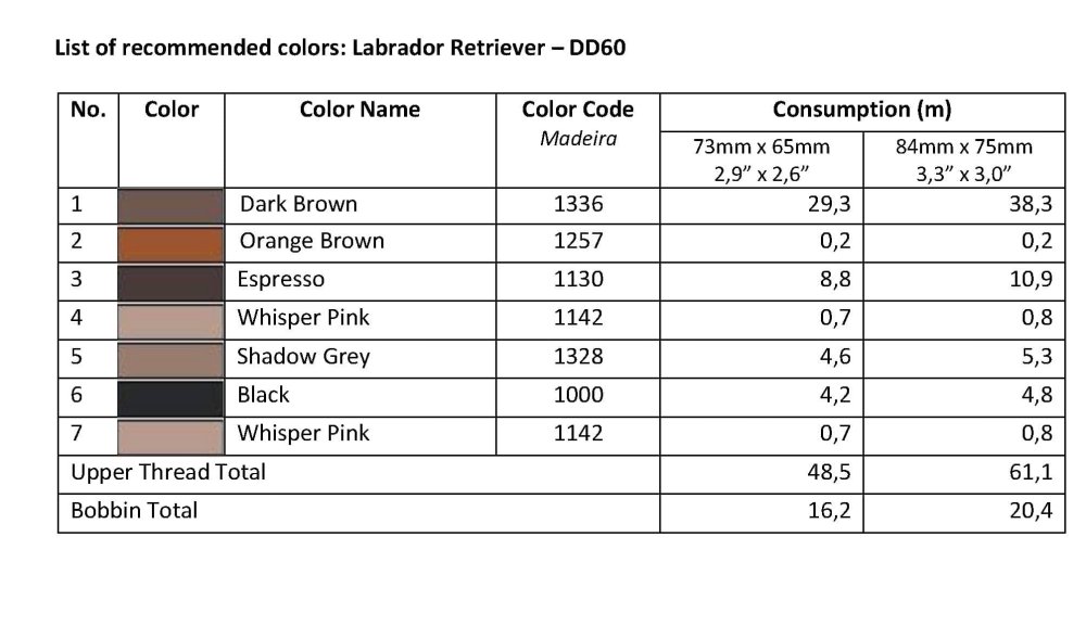 DD60-List_of_recommended_colors