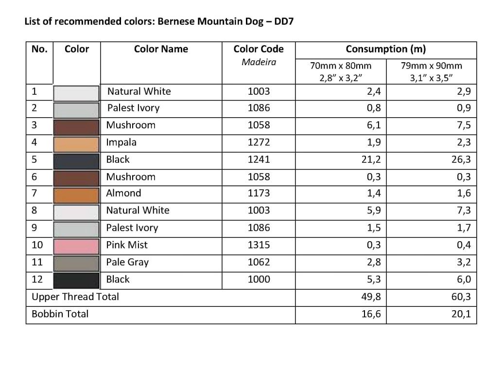 DD7-List_of_recommended_colors