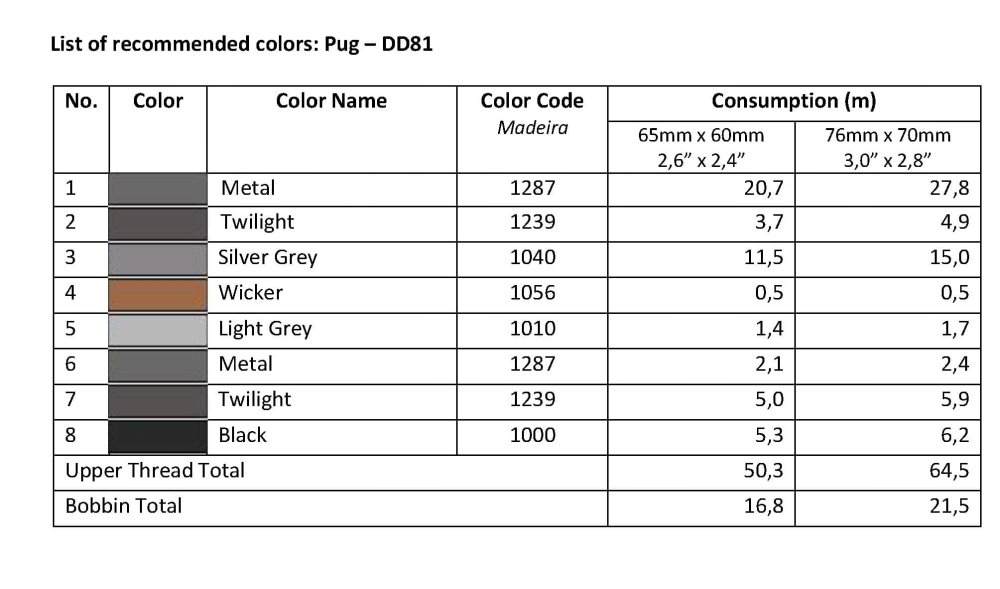 DD81-List_of_recommended_colors