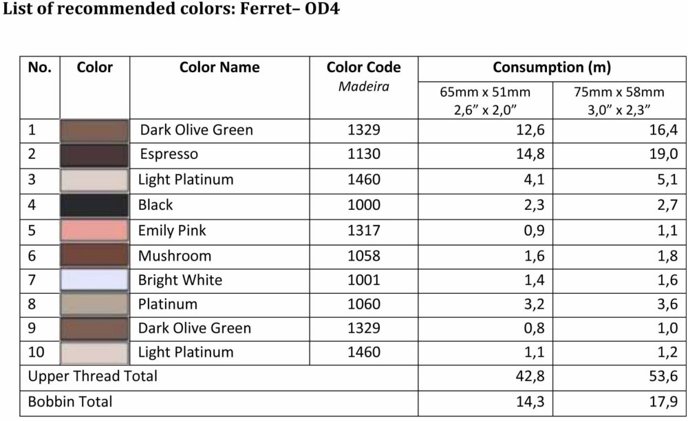 OD4-List_of_recommended_colors_-_OD4-min_1