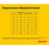 7 Josera Ente Kartoffel krmna tabulka