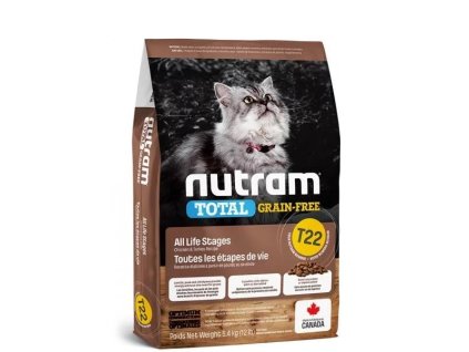 nutramcatgfturkey