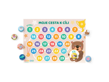 MOJE CESTA K CÍLI + 4 butonky