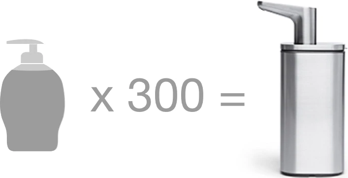 grafika generických čerpadiel láhev, text saying x 300 =, obraz pulzu čerpadiel