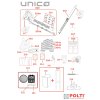 Technický list - příslušenství pro parní vysavač Polti UNICO