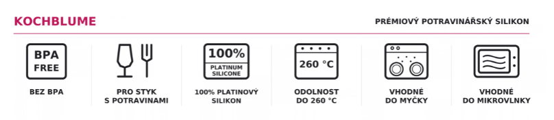 kVALITY kochblume