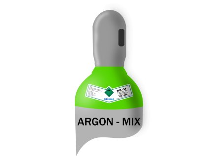 argon mixn