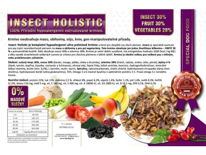 Bardog Insect Holsitic hypoalergénne 4 kg
