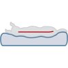 Ortopedická paměťová matrace LONNI, 75 x 55 cm, modrošedá