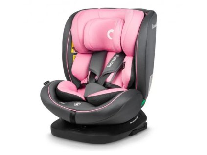 Snímek obrazovky 2025 12 05 v 13.58.24