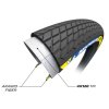 165180 2 michelin plast pilot sx 20x1 70 racing line kevlar ts tlr