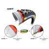 166341 3 michelin plast wild xc 29x2 25 racing line kevlar gum x ts tlr