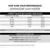 PZERO RS pressure 26