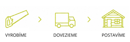 Vyrobíme, dovezieme, postavíme