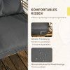 uRu76f194931970e1