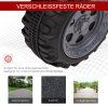 sNsb0e194947dc15a