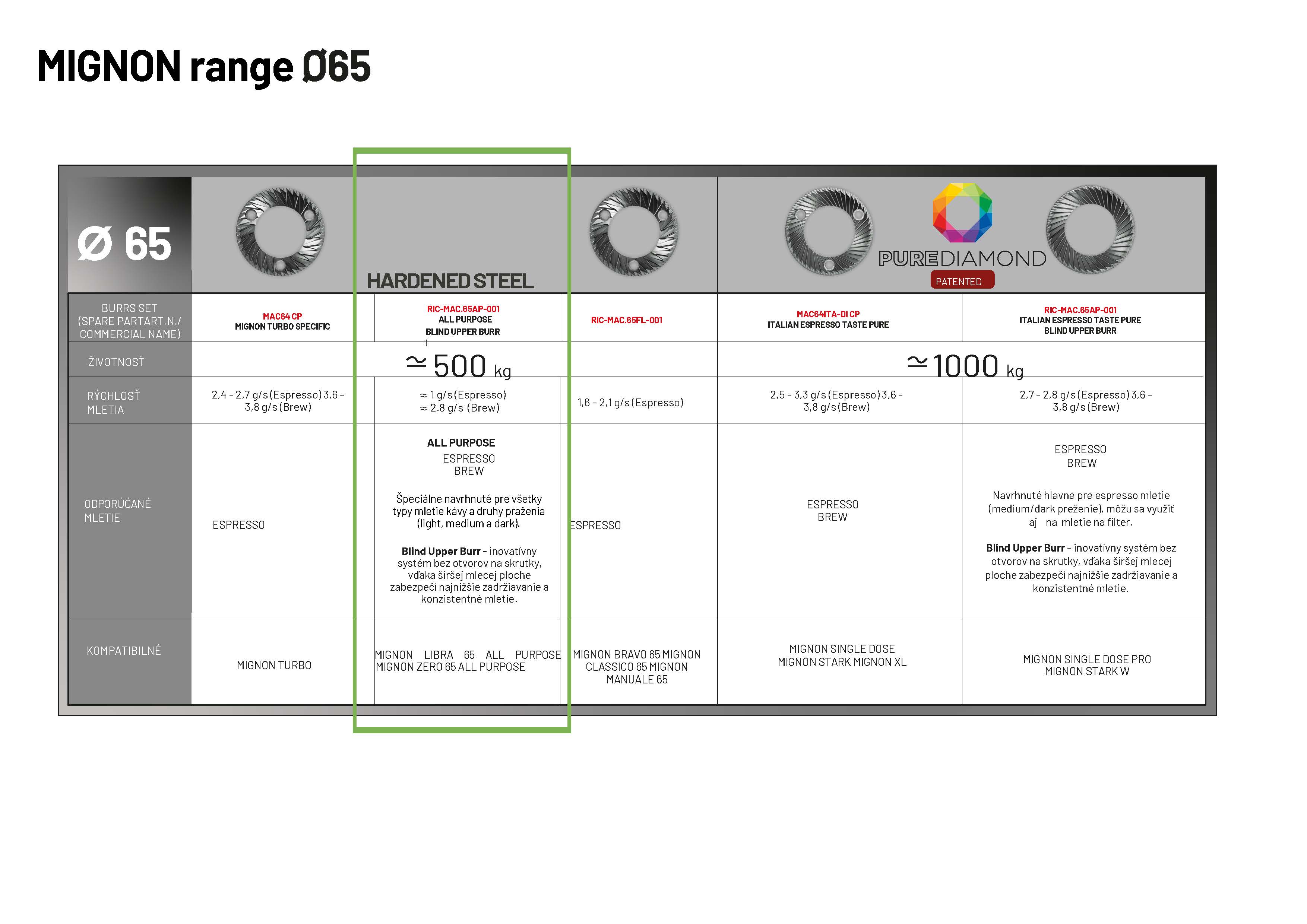 Eureka_kamene_sprievodca_Strana_4