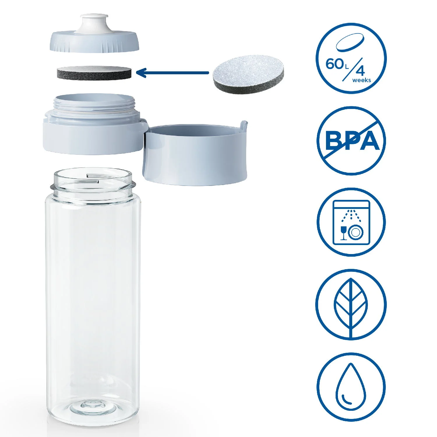 Brita FILL & GO Vital 0,6l modrá + 2x MicroDisc 2024