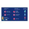 quokka solid nerezova flasa termoska s putkom blue wind 510ml 40182