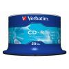 CDV7052B50DL 1