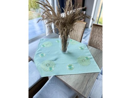 4c060349 13c6 4ba7 912e 8529a49500ba