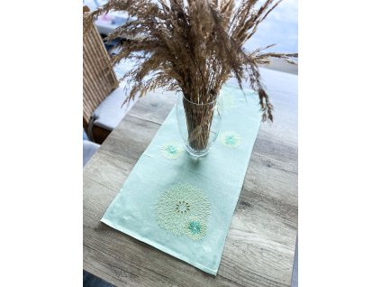 3755abd2 1b96 4cac bb6b 7ebdd4d2b4df