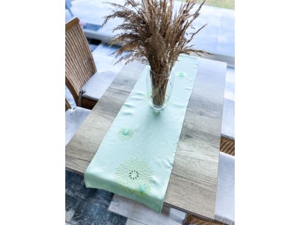 f2fec5ce eab5 429f b518 ab42326db4e2