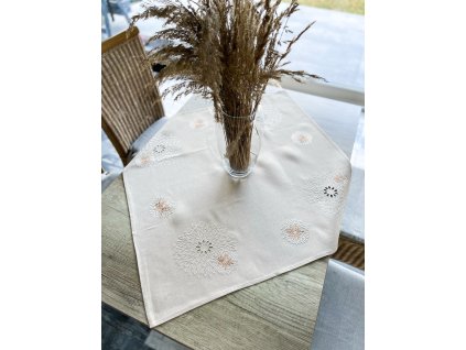 f96257aa 3993 47af 91a6 76158ed2969a