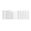 DOMYS e-shop: Revizní dvířka do ZDIVA vzduchová pod obklad RDSzt 300x300x12.5 mm GKBi US