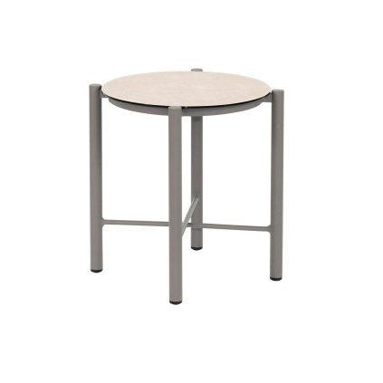 Bora-bora-zahradni-nabytek-donate-2025-2