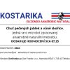 Kostarika Elizondo 2024