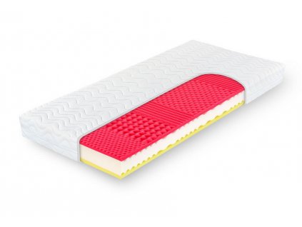 matrace riviera plus