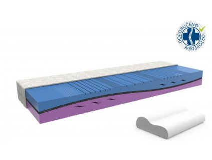 matrace hera 5