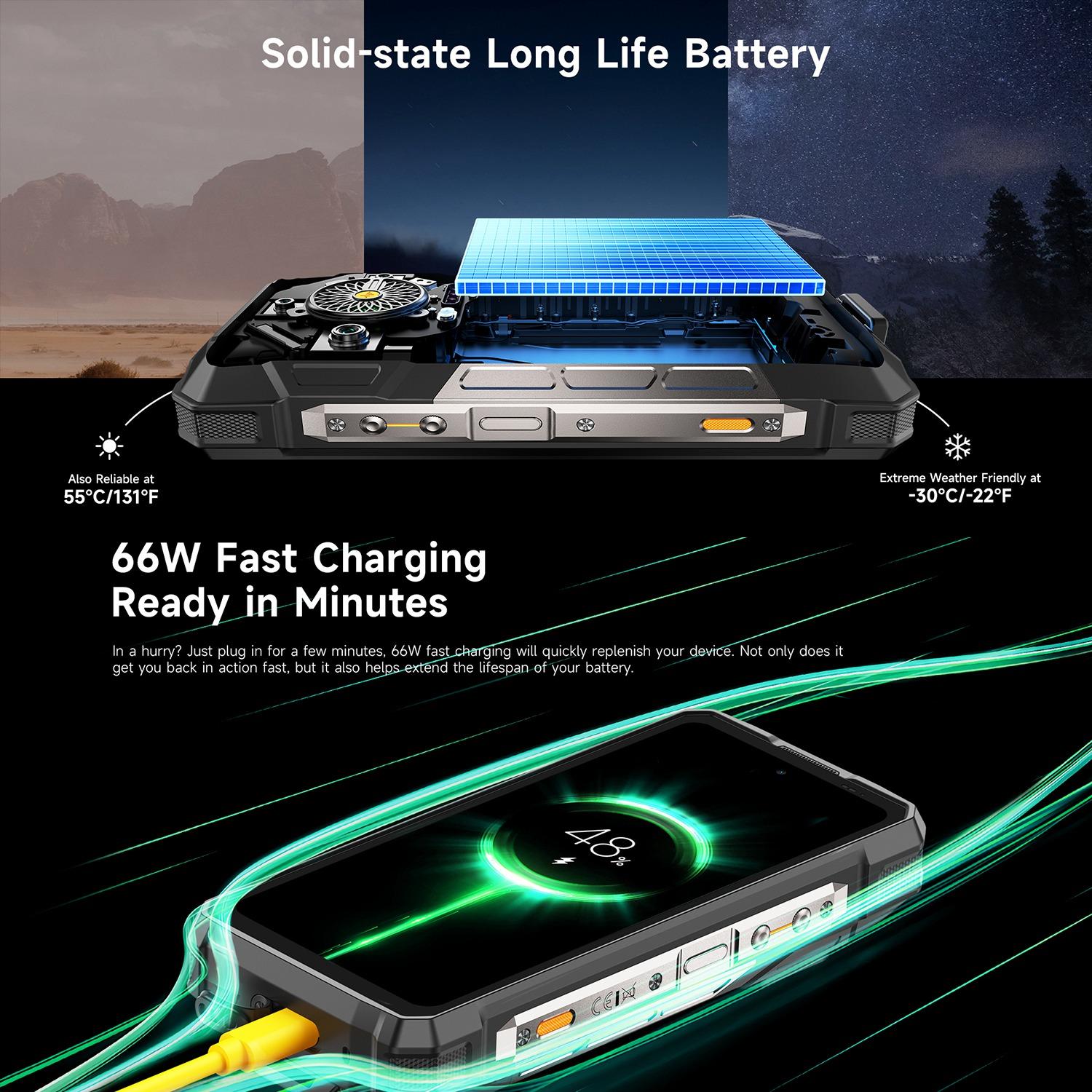 ulefone-armor-33-pro-vlastnosti06