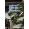 Trend283 6864 69 trend02