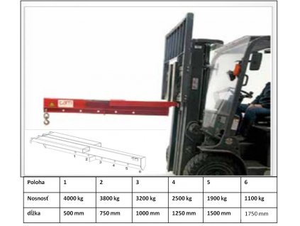 žeriavové rameno nosnosť 4000 kg