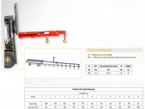 zeriavove rameno teleskopické nosnosť 2500 kg