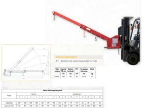 zeriavove rameno teleskopické náklopné nosnosť 2500 kg