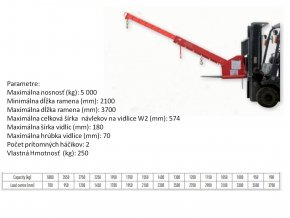 zeriavove rameno 5000 kg