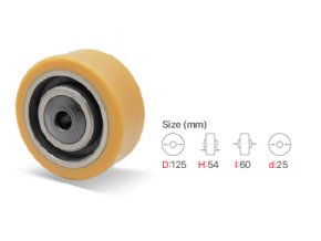 stabilizacne