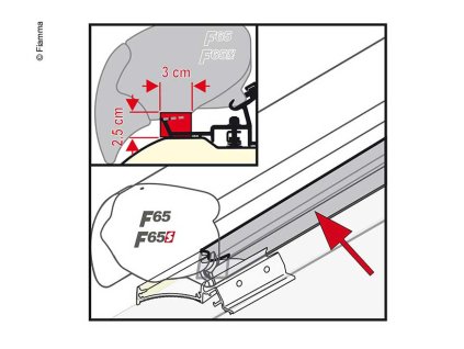 Fiamma Kit dešťová clona F65 50cm