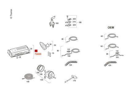 Ovládání Mover SE R
