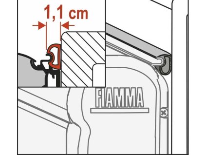 Fiamma Těsnění RainGuard S Cena za metr
